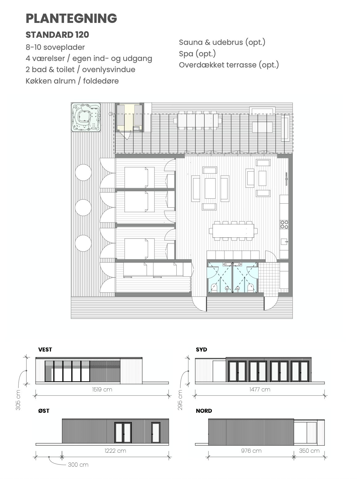 Plan 120